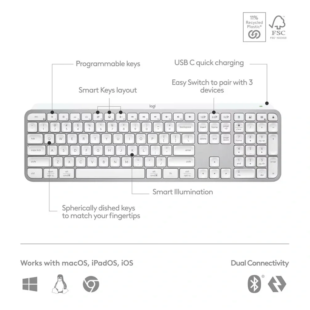 Logitech MC Key S White and Silver Wireless Keyboard